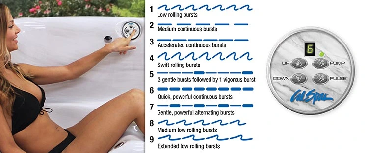 ATS Control for hot tubs in Lehi
